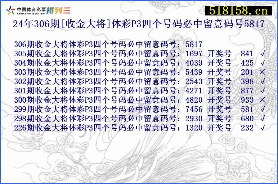 24年306期[收金大将]体彩P3四个号码必中留意码号5817