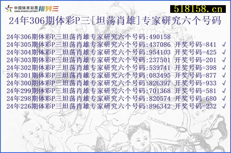 24年306期体彩P三[坦荡肖雄]专家研究六个号码