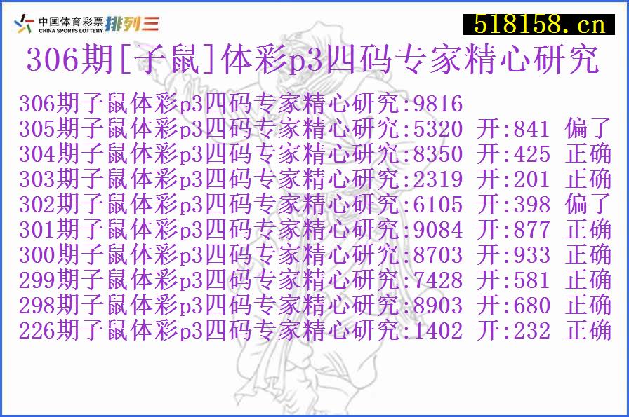 306期[子鼠]体彩p3四码专家精心研究