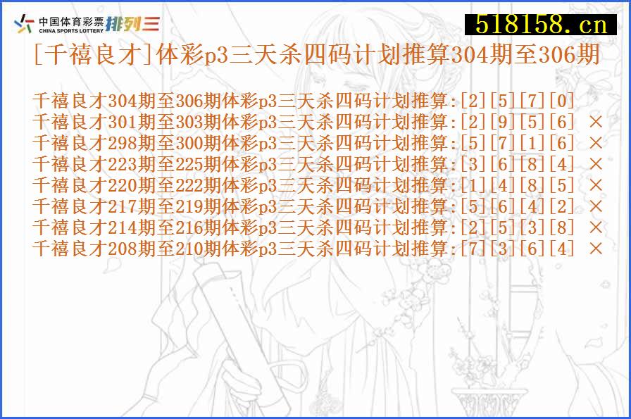 [千禧良才]体彩p3三天杀四码计划推算304期至306期