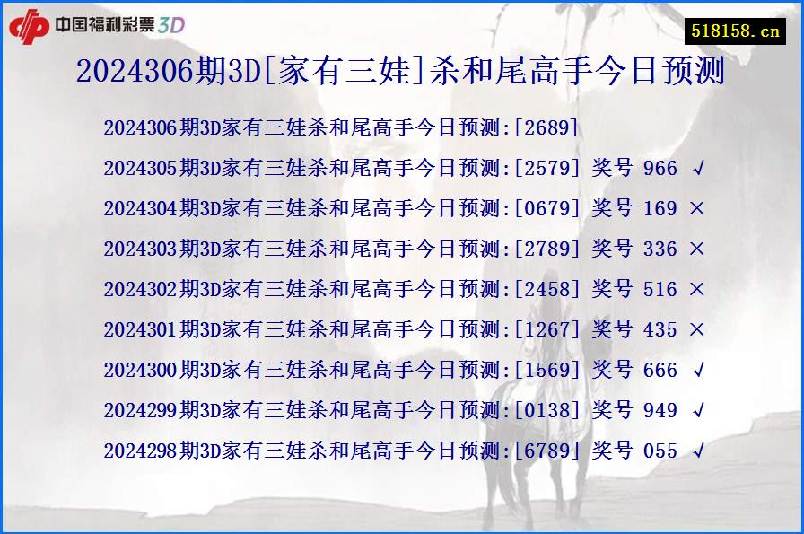 2024306期3D[家有三娃]杀和尾高手今日预测