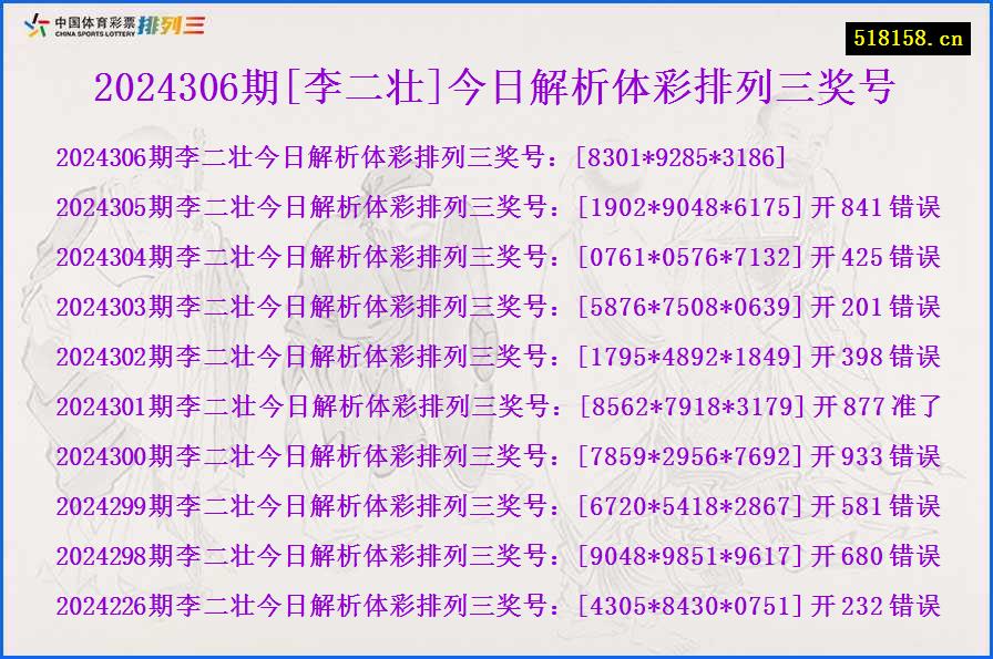 2024306期[李二壮]今日解析体彩排列三奖号