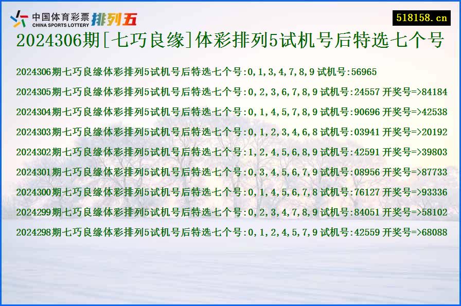 2024306期[七巧良缘]体彩排列5试机号后特选七个号