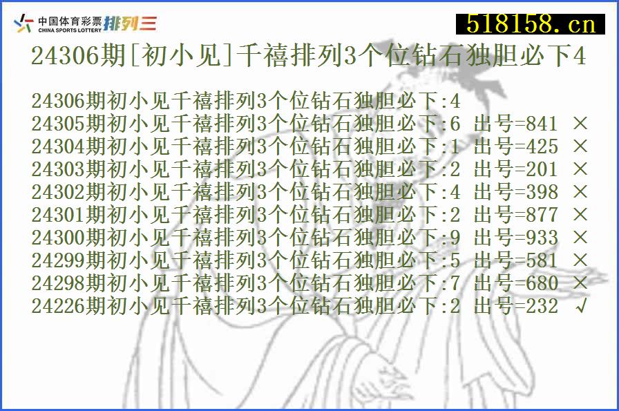 24306期[初小见]千禧排列3个位钻石独胆必下4