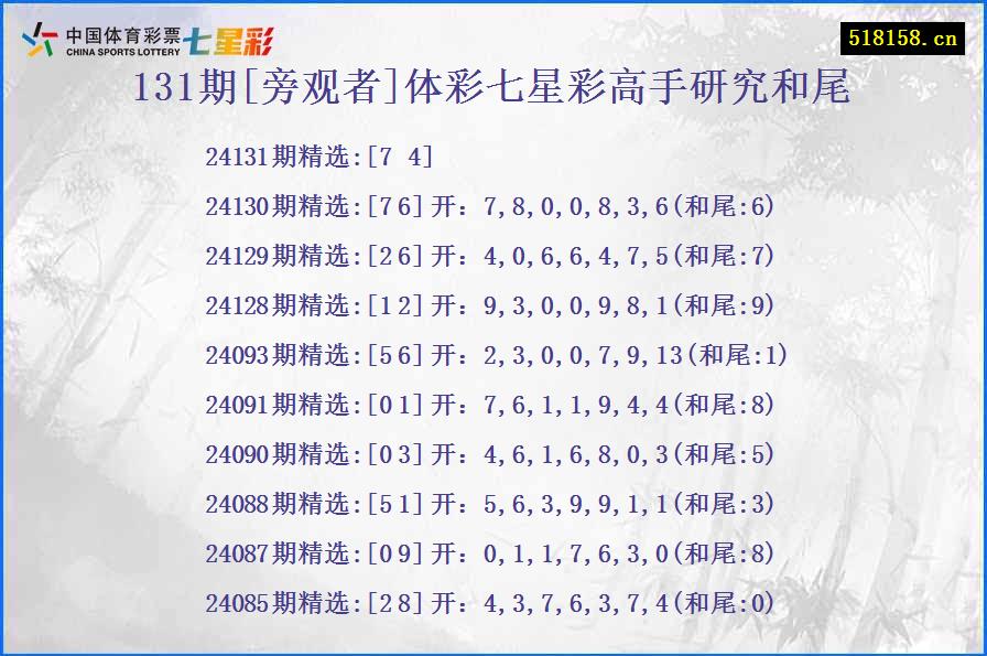 131期[旁观者]体彩七星彩高手研究和尾