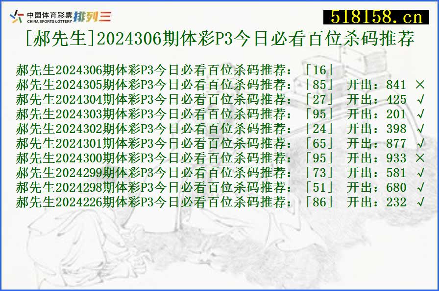 [郝先生]2024306期体彩P3今日必看百位杀码推荐