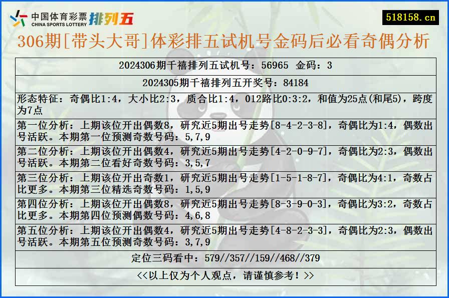 306期[带头大哥]体彩排五试机号金码后必看奇偶分析