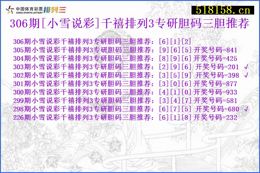 306期[小雪说彩]千禧排列3专研胆码三胆推荐