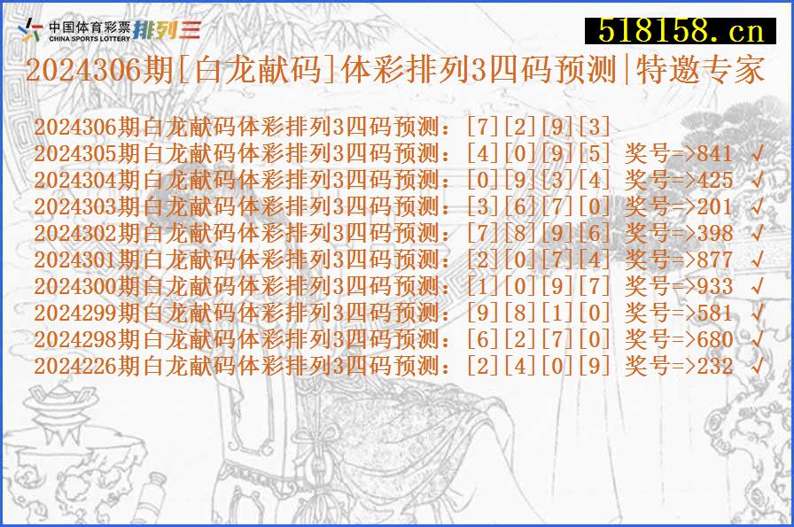 2024306期[白龙献码]体彩排列3四码预测|特邀专家