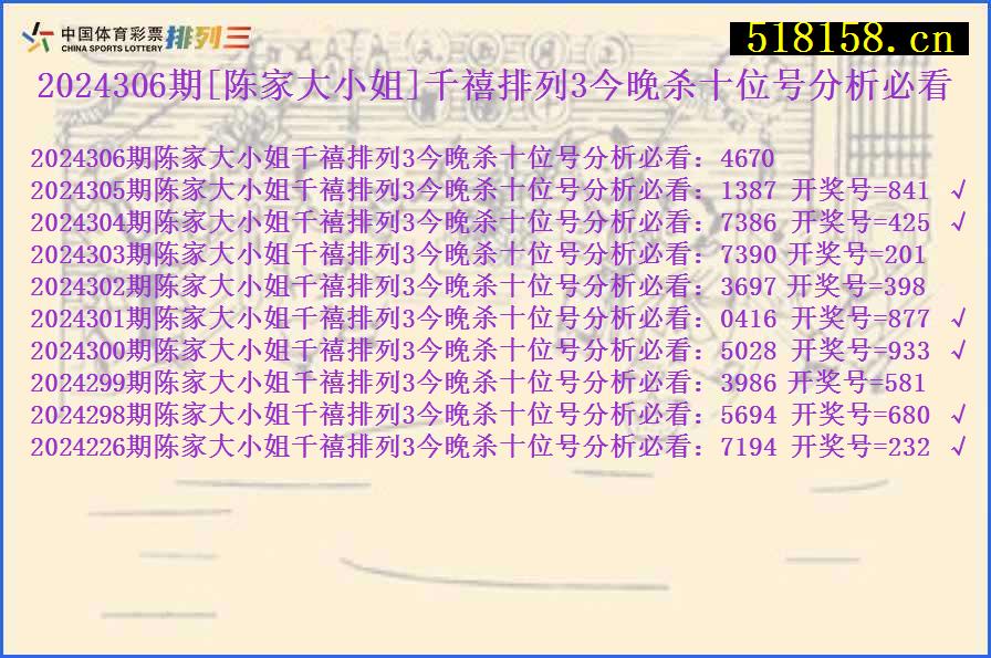 2024306期[陈家大小姐]千禧排列3今晚杀十位号分析必看