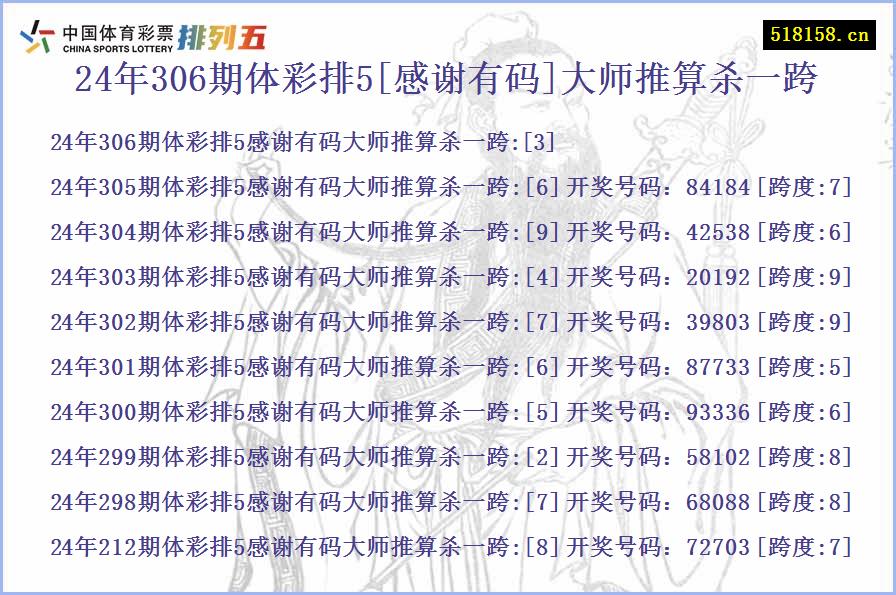 24年306期体彩排5[感谢有码]大师推算杀一跨