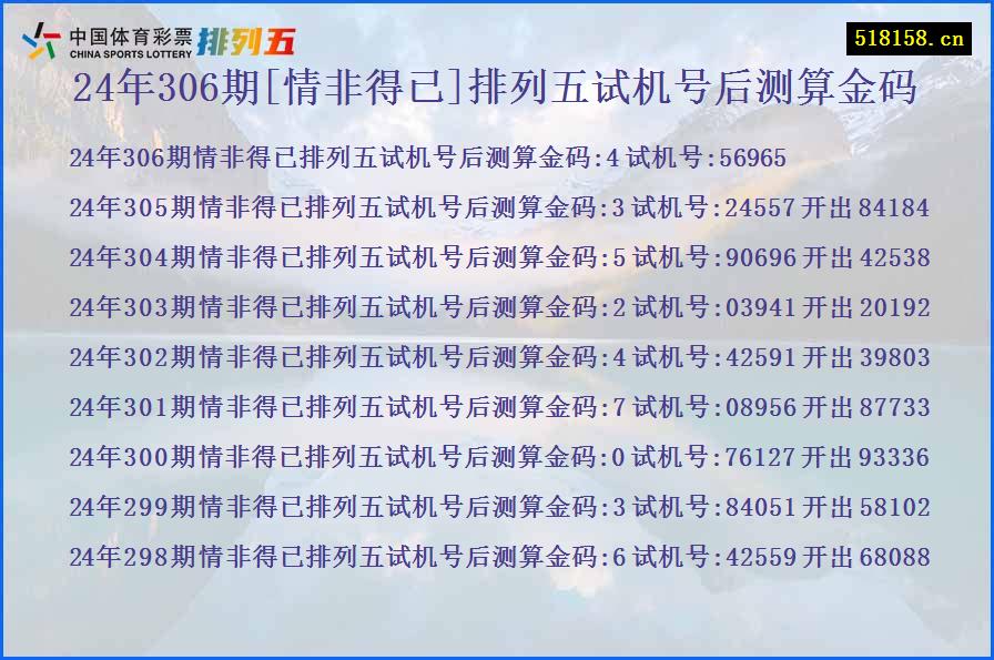 24年306期[情非得已]排列五试机号后测算金码