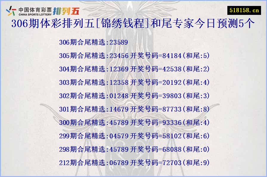 306期体彩排列五[锦绣钱程]和尾专家今日预测5个