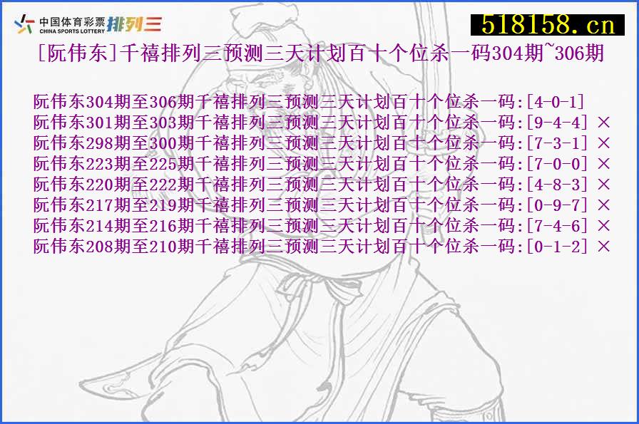 [阮伟东]千禧排列三预测三天计划百十个位杀一码304期~306期