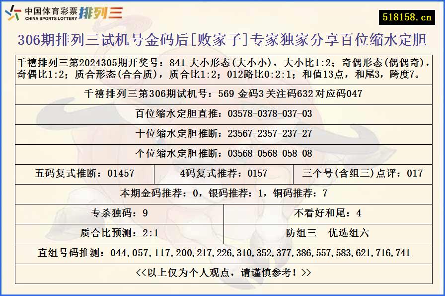 306期排列三试机号金码后[败家子]专家独家分享百位缩水定胆