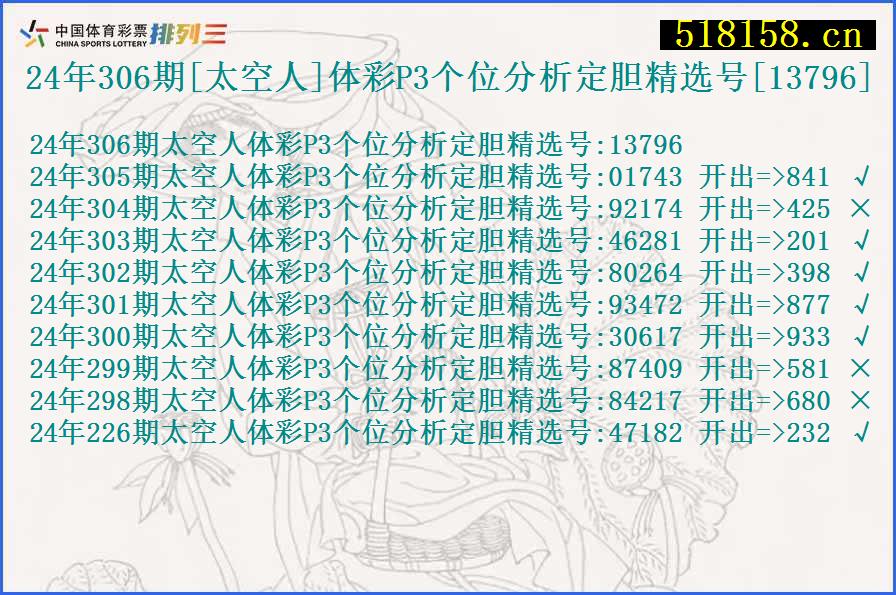 24年306期[太空人]体彩P3个位分析定胆精选号[13796]