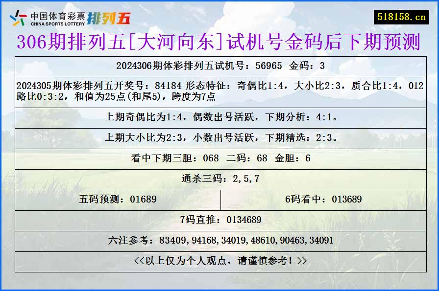 306期排列五[大河向东]试机号金码后下期预测