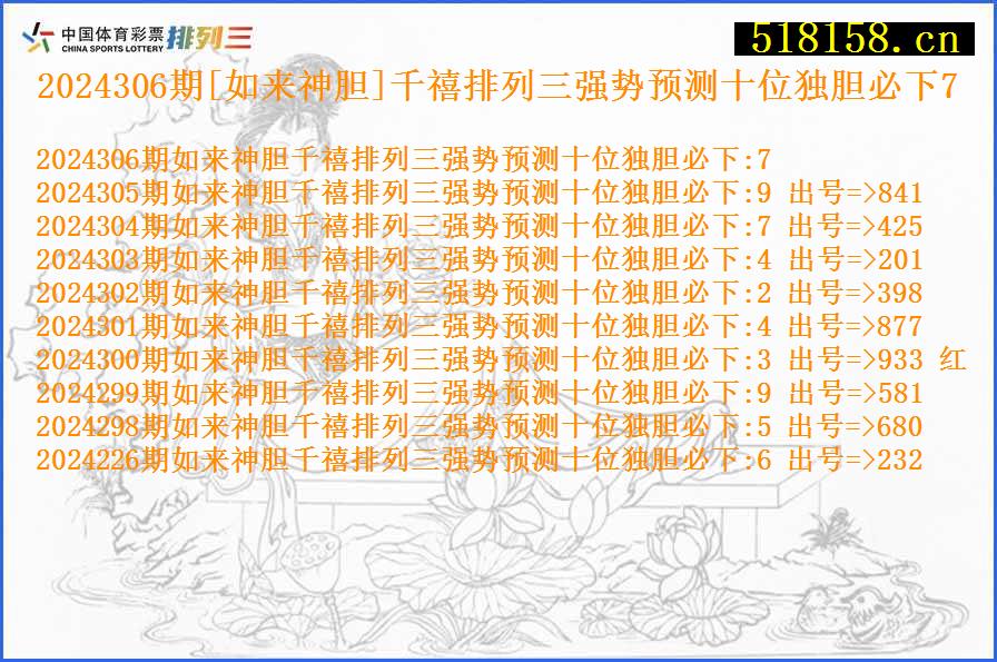 2024306期[如来神胆]千禧排列三强势预测十位独胆必下7