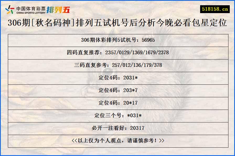 306期[秋名码神]排列五试机号后分析今晚必看包星定位