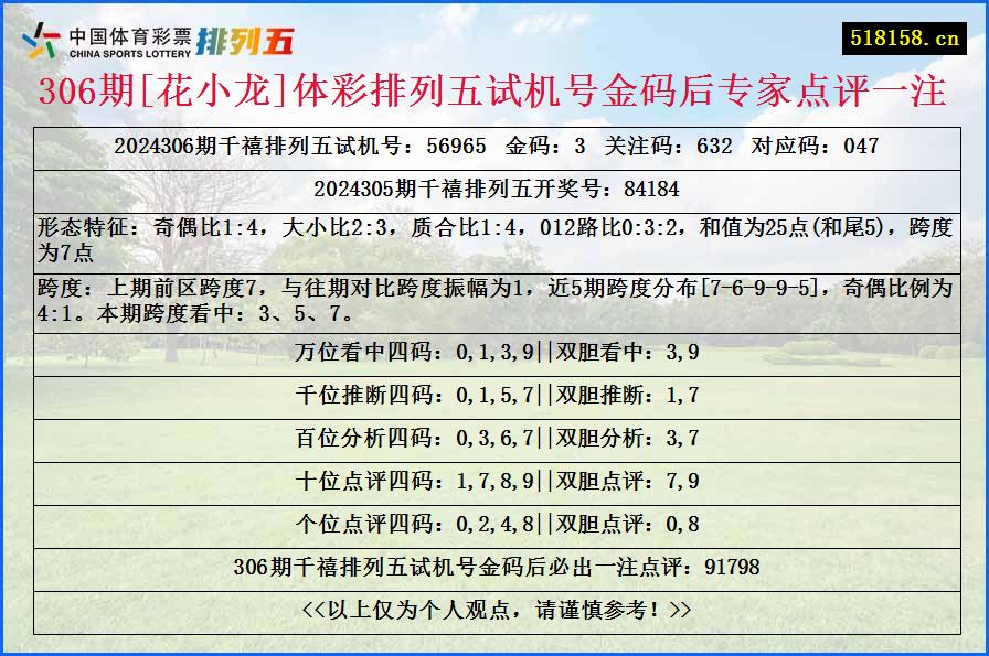 306期[花小龙]体彩排列五试机号金码后专家点评一注