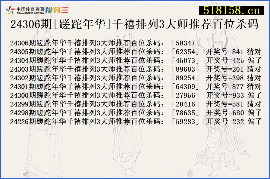 24306期[蹉跎年华]千禧排列3大师推荐百位杀码