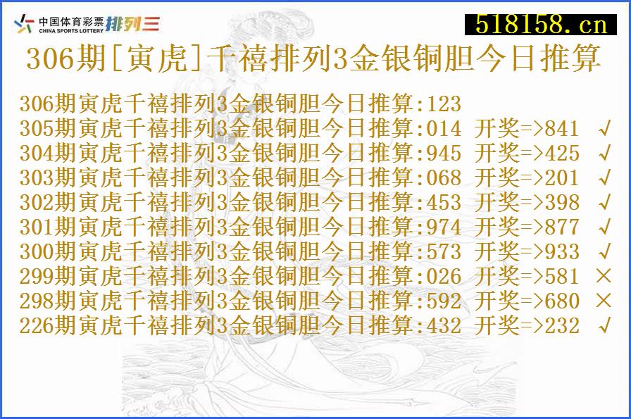 306期[寅虎]千禧排列3金银铜胆今日推算