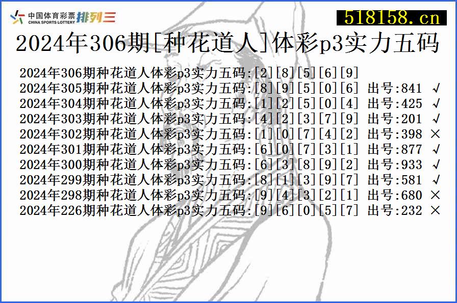 2024年306期[种花道人]体彩p3实力五码