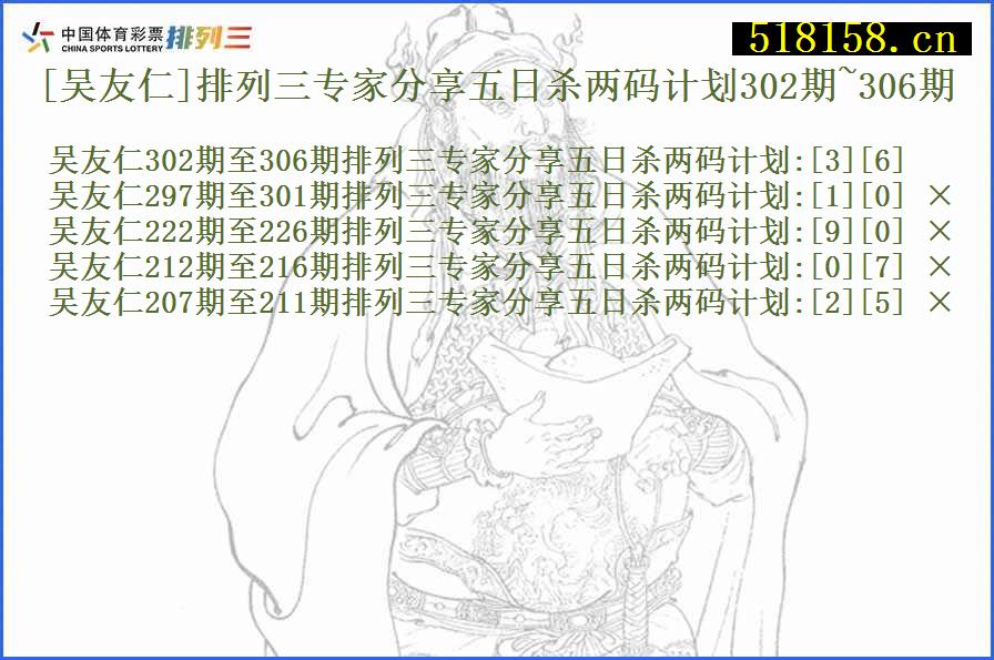 [吴友仁]排列三专家分享五日杀两码计划302期~306期