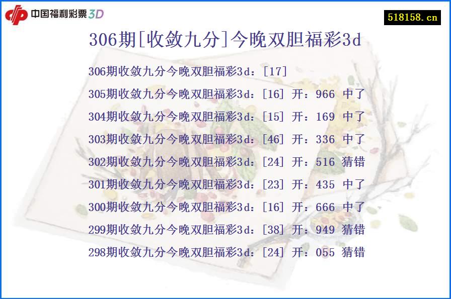 306期[收敛九分]今晚双胆福彩3d