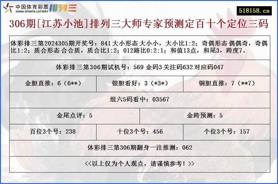 306期[江苏小池]排列三大师专家预测定百十个定位三码