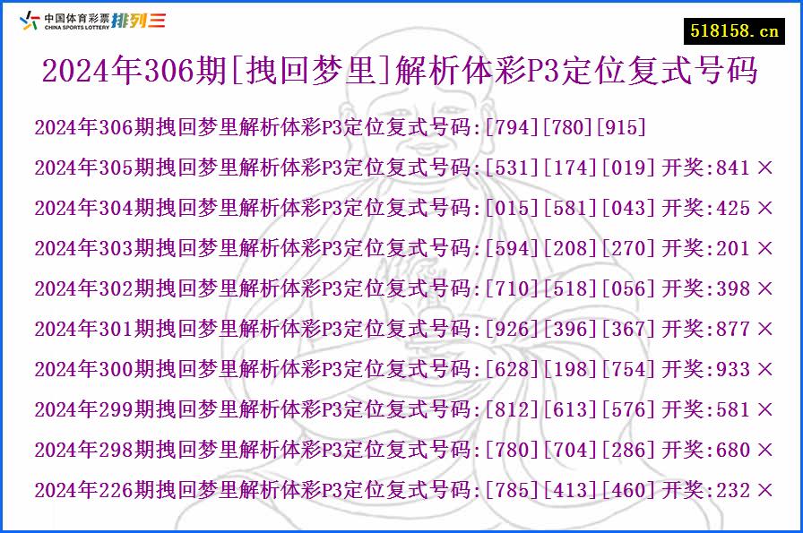 2024年306期[拽回梦里]解析体彩P3定位复式号码