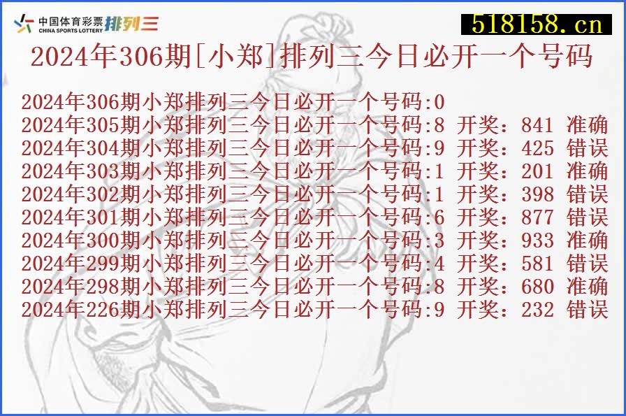 2024年306期[小郑]排列三今日必开一个号码