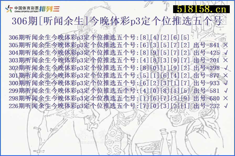 306期[听闻余生]今晚体彩p3定个位推选五个号