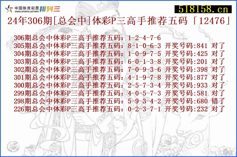 24年306期[总会中]体彩P三高手推荐五码「12476」