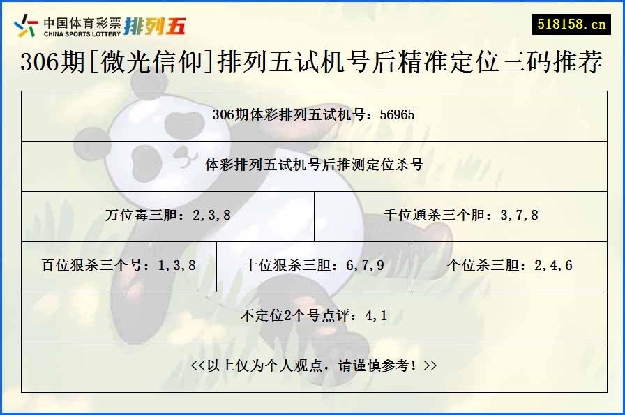 306期[微光信仰]排列五试机号后精准定位三码推荐