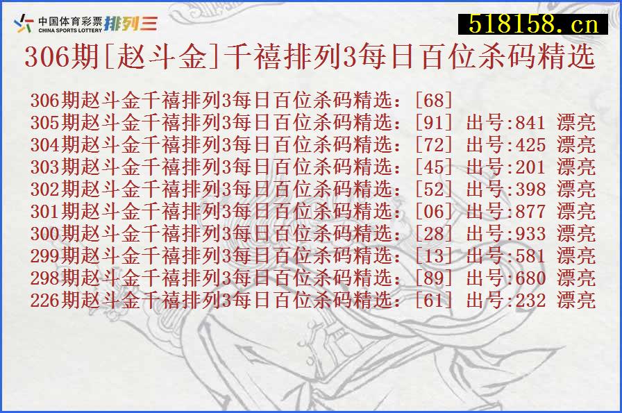 306期[赵斗金]千禧排列3每日百位杀码精选