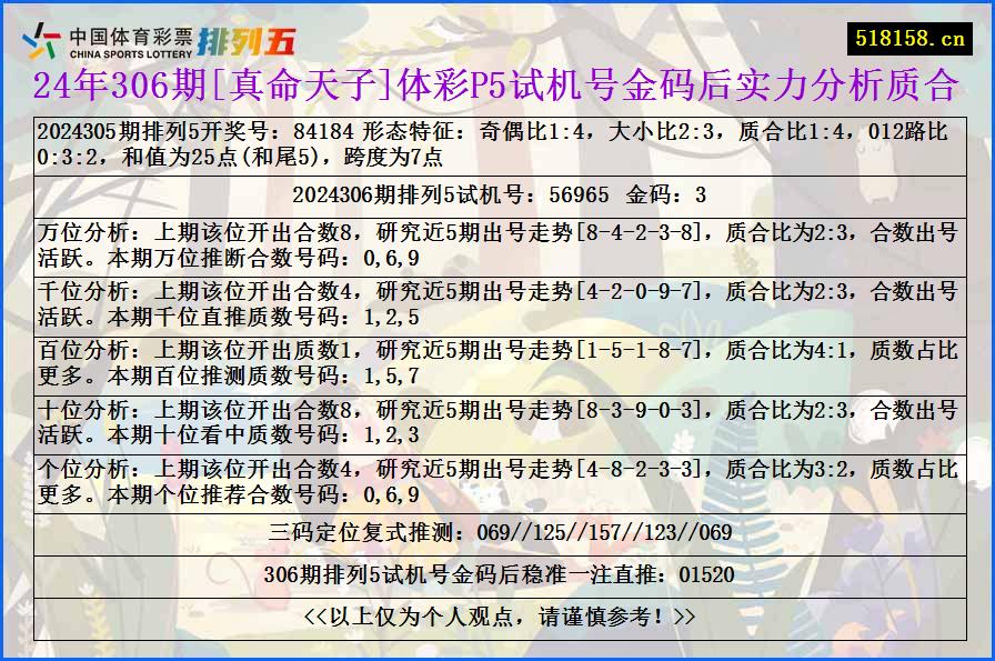 24年306期[真命天子]体彩P5试机号金码后实力分析质合