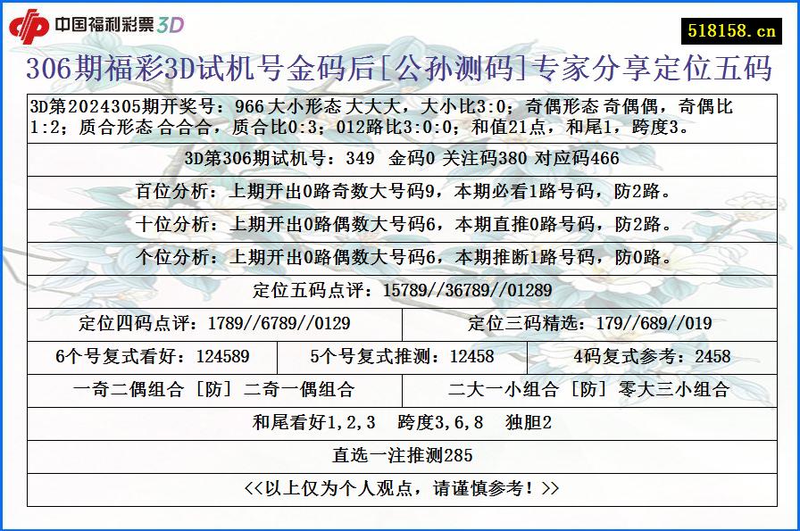 306期福彩3D试机号金码后[公孙测码]专家分享定位五码