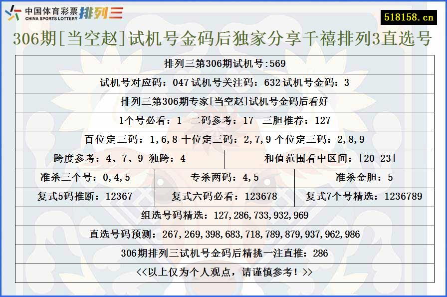 306期[当空赵]试机号金码后独家分享千禧排列3直选号