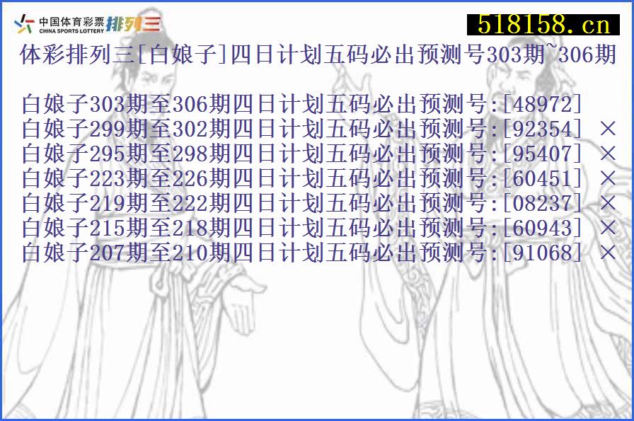 体彩排列三[白娘子]四日计划五码必出预测号303期~306期