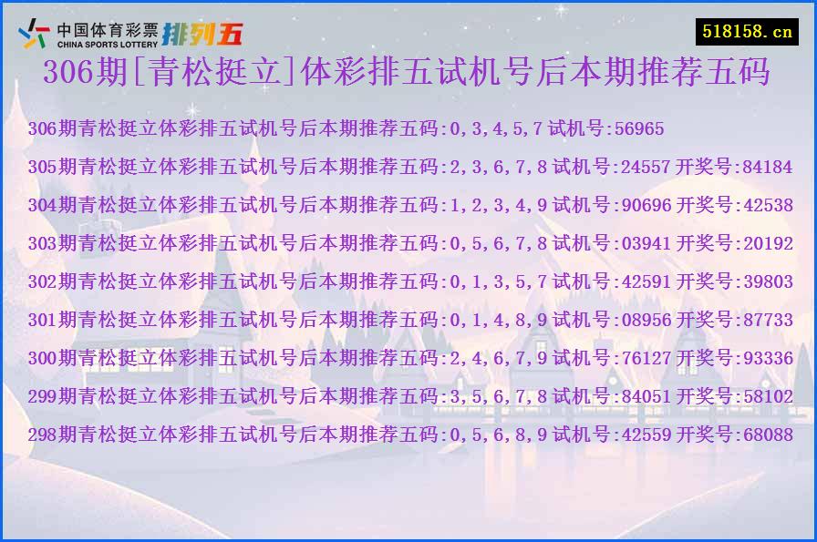 306期[青松挺立]体彩排五试机号后本期推荐五码