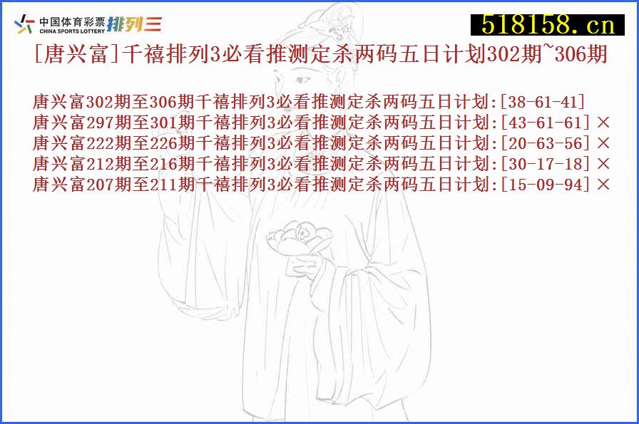 [唐兴富]千禧排列3必看推测定杀两码五日计划302期~306期