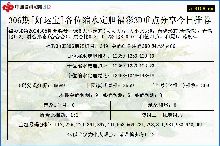 306期[好运宝]各位缩水定胆福彩3D重点分享今日推荐