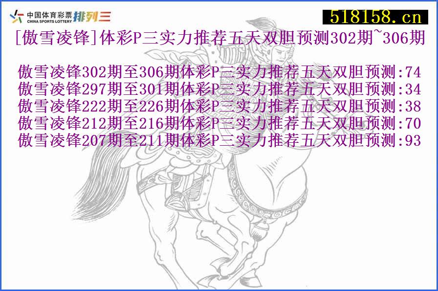 [傲雪凌锋]体彩P三实力推荐五天双胆预测302期~306期