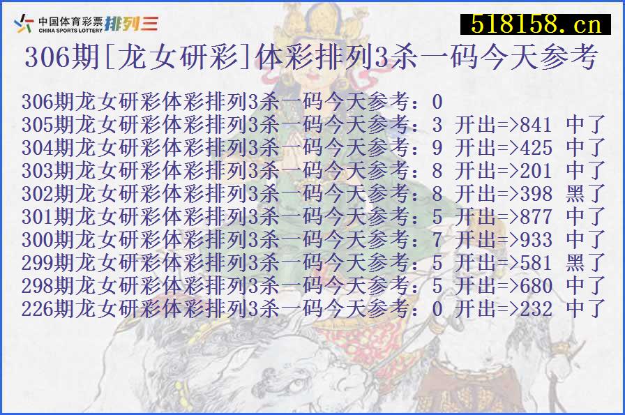 306期[龙女研彩]体彩排列3杀一码今天参考