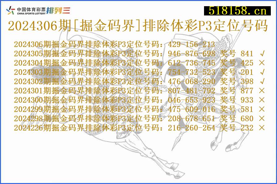 2024306期[掘金码界]排除体彩P3定位号码