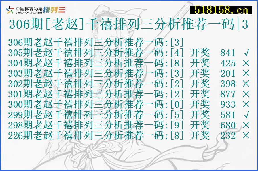 306期[老赵]千禧排列三分析推荐一码|3