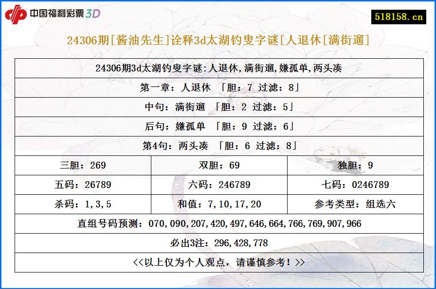 24306期[酱油先生]诠释3d太湖钓叟字谜[人退休[满街遛]