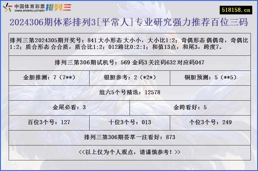 2024306期体彩排列3[平常人]专业研究强力推荐百位三码