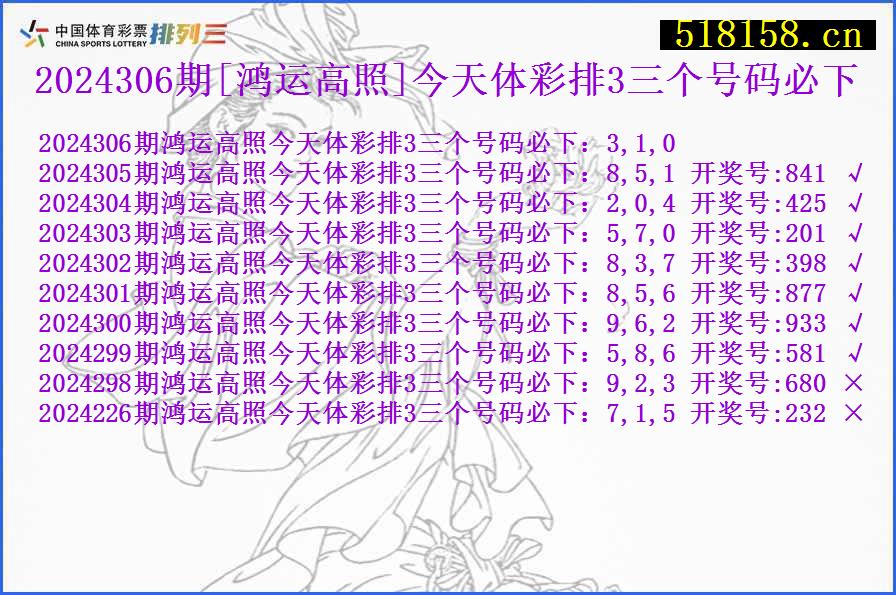 2024306期[鸿运高照]今天体彩排3三个号码必下